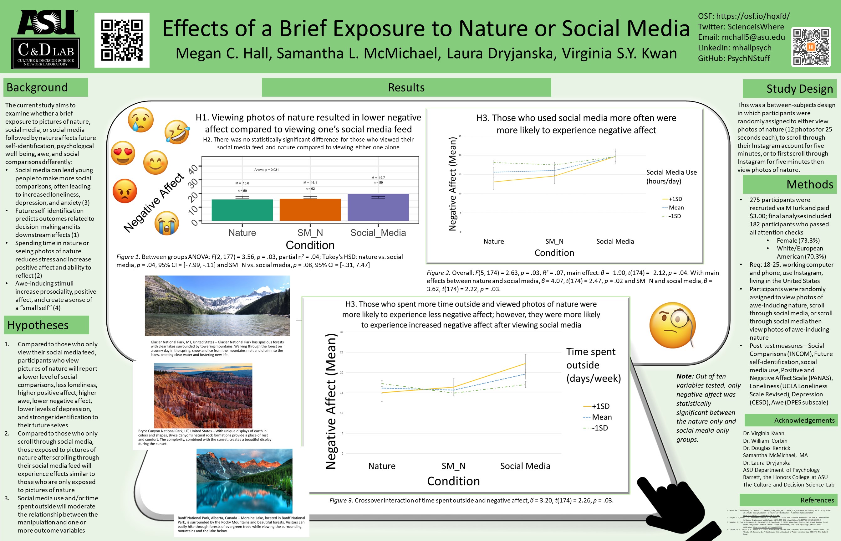 A scientific poster with a green background, graphs, and emojis displayed